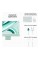 Комп'ютер Apple iMac Retina 4.5K M3 MQRP3ZE/A 23,5" 8GB RAM 512GB green