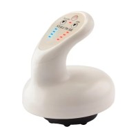 Масажер Beautifly Modello Body