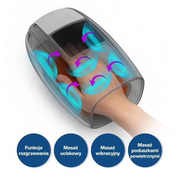 Масажер для рук Medivon Hand Pro Масажер для рук Medivon Hand Pro