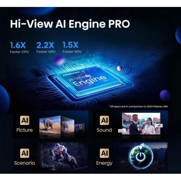Телевізор Hisense 65U8Q 65 Телевізор Hisense 65U8Q 65