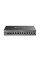 TP-Link Kontroler AP ER7212PC VPN Omada 3 в 1