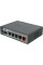MikroTik hEX S RB760IGS (1xWAN 1xSFP 4xLAN)