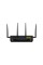 Synology RT2600ac