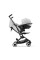 Cybex Libelle 2.0