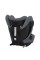 Cybex Pallas B3 i-Size 9-50 кг