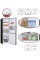 Холодильник MPM 312-FF-60/D Full No Frost 186 см Inox