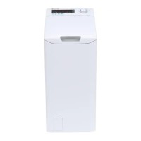Пральна машина Candy Smart Inverter CSTG 28TMV5/1-S 8кг 1200об/хв