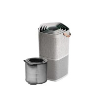 Очищувач повітря Electrolux Pure A9 PA91-404GY Іонізація