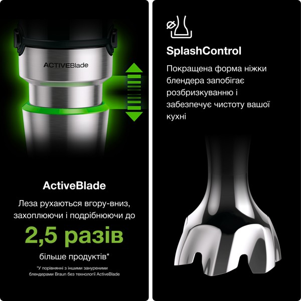 Блендер Braun Multi Quick 7 MQ7045X Блендер Braun Multi Quick 7 MQ7045X