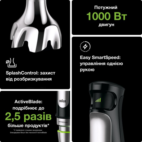 Блендер Braun Multi Quick 7 MQ7045X Блендер Braun Multi Quick 7 MQ7045X