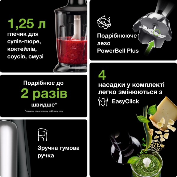 Блендер Braun Multi Quick 7 MQ7045X Блендер Braun Multi Quick 7 MQ7045X
