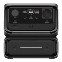 Зарядна станція EcoFlow River 3 Max