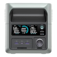 Зарядна станція Romoss RM300 80000 мАг