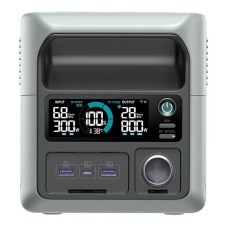 Зарядна станція Romoss RM300 80000 мАг