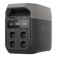 Зарядна станція EcoFlow DELTA 3