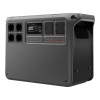 Зарядна станція DJI Power 2000