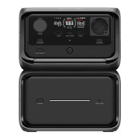 Зарядна станція EcoFlow River 3 Max Plus