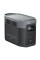 Зарядна станція EcoFlow DELTA 2 Max 2048Wh