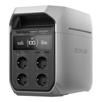 Зарядна станція EcoFlow DELTA 3 Plus