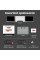 Монітор Extralink Smart Life S880 2-екранний 16