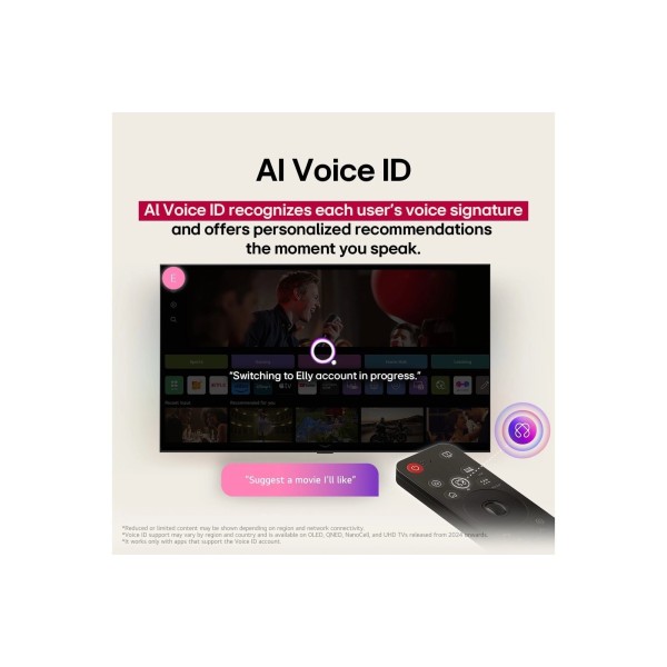 Телевізор LG 65QNED70A6A 65 Телевізор LG 65QNED70A6A 65
