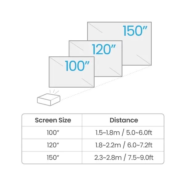 Проектор BenQ TK710STI DLP Laser 4K HDR Android TV Wi-Fi