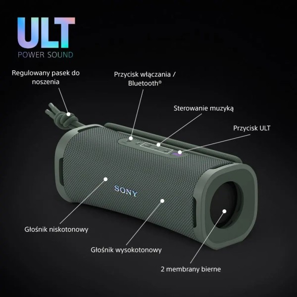 Bluetooth-колонка Sony ULT Field 1 SRS-ULT10H gray
