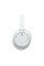Бездротові навушники Sony WH-CH720N ANC Bluetooth 5.2 white