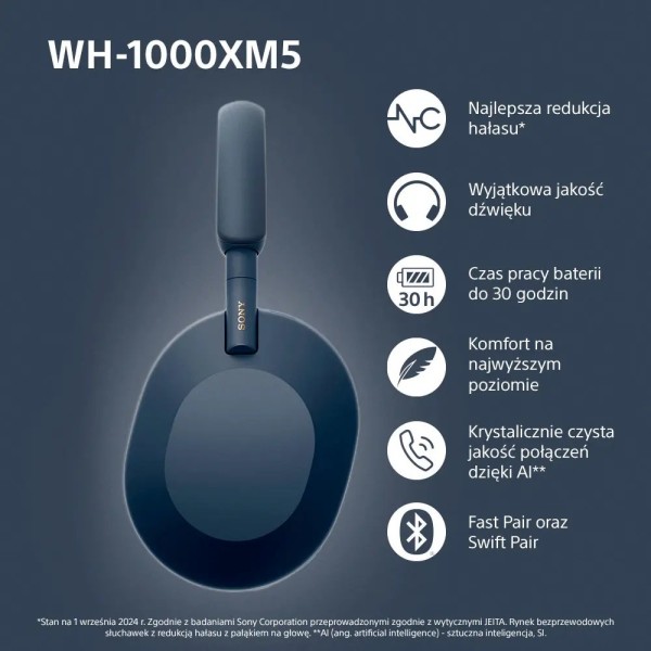 Бездротові навушники Sony WH-1000XM5 ANC Bluetooth 5.2 blue