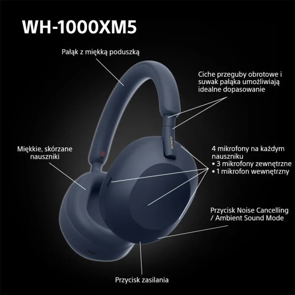 Бездротові навушники Sony WH-1000XM5 ANC Bluetooth 5.2 blue